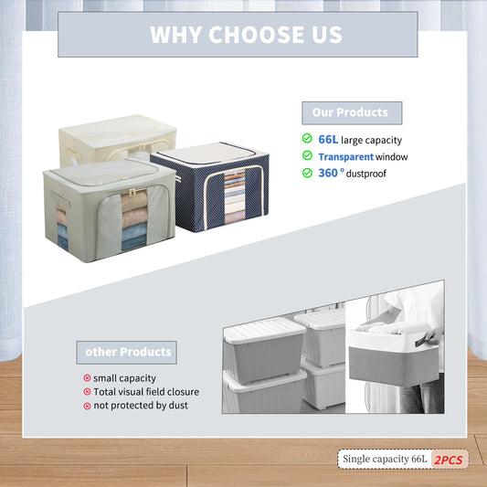 2PCS Foldable Oxford Cloth Storage Boxes Large Capacity With Clear Window & Sturdy Zippered Lids